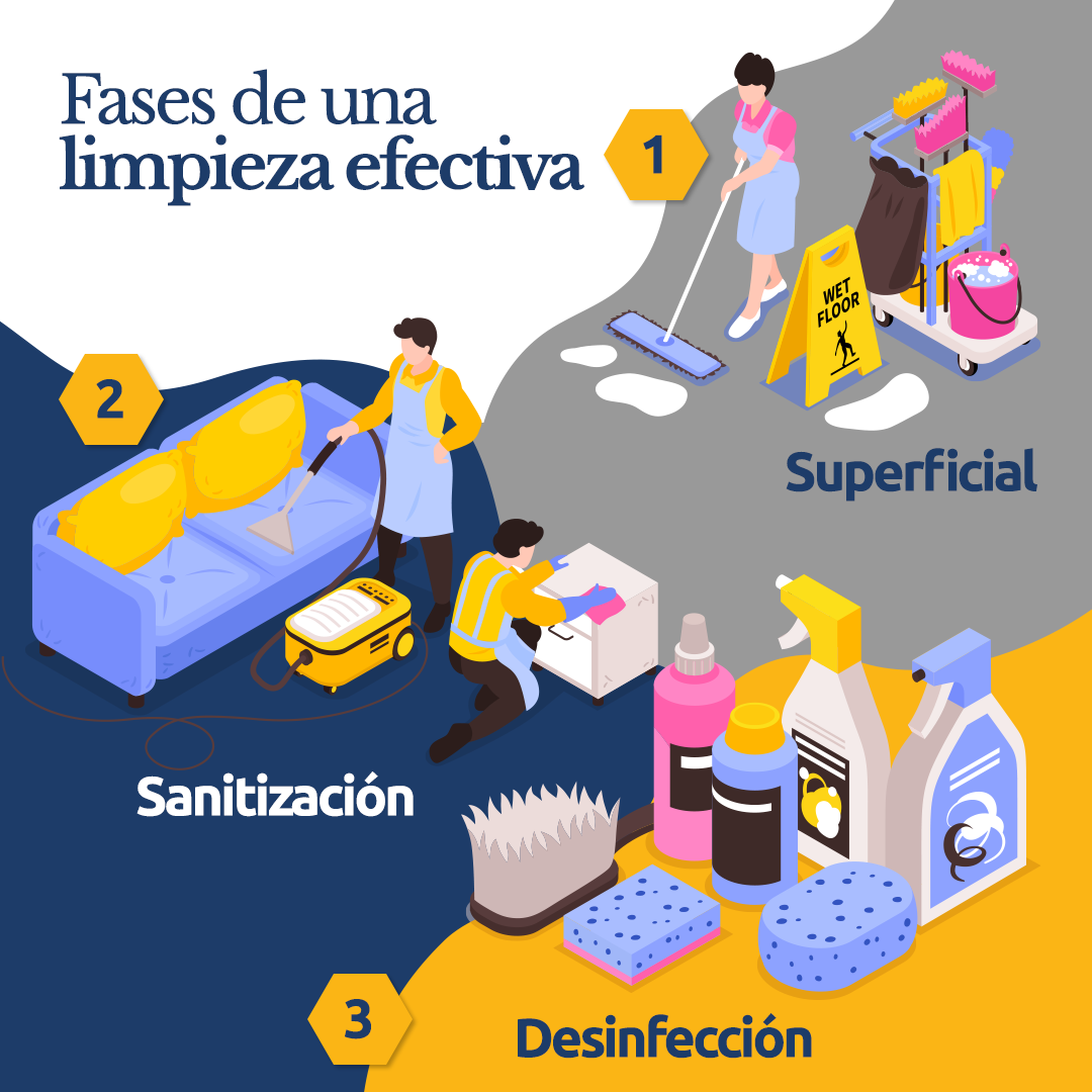 Lee más sobre el artículo Limpieza de Oficinas en Guadalajara
