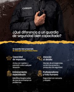 Lee más sobre el artículo Seguridad Privada en Guadalajara